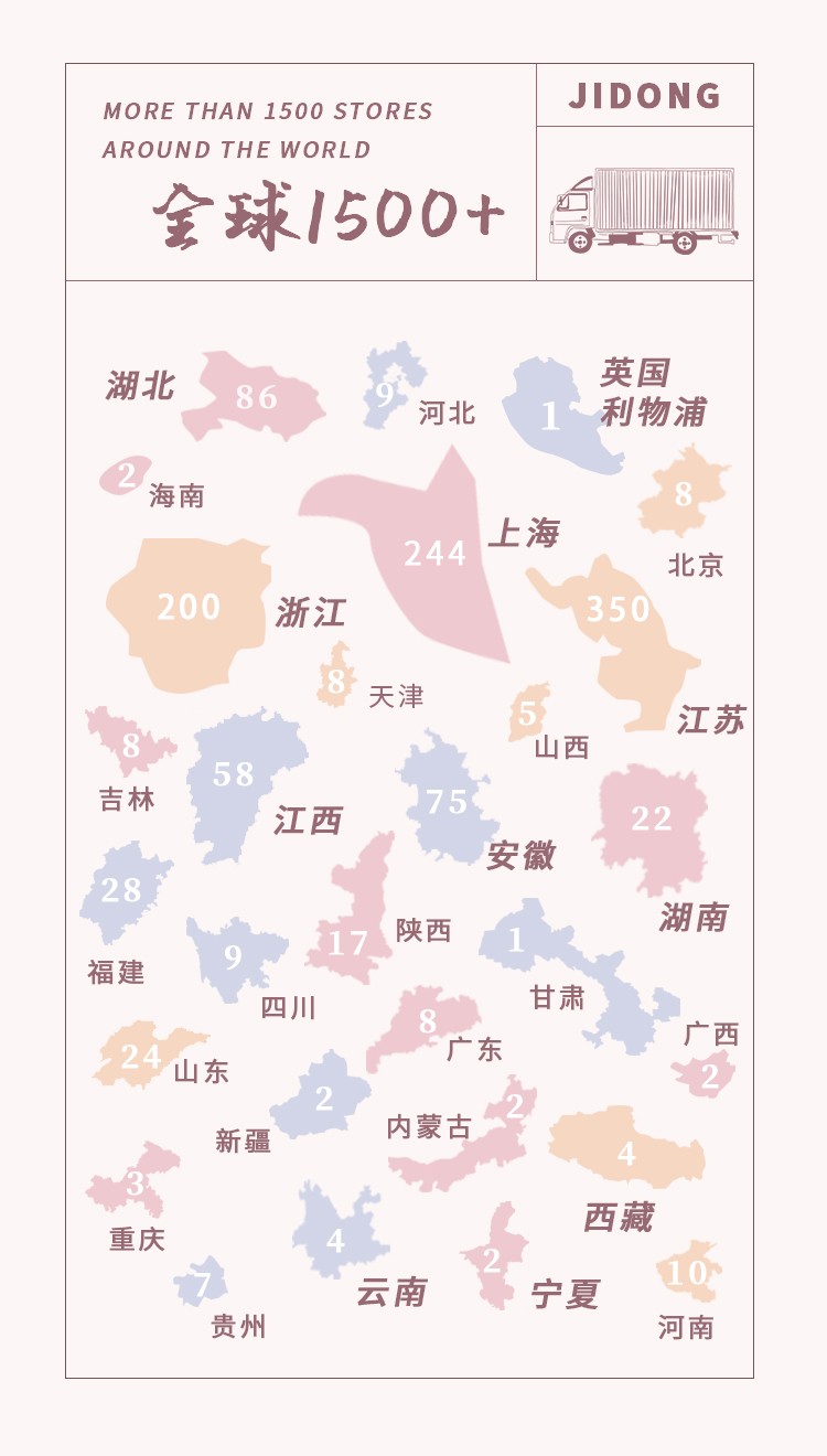 悸动烧仙草加盟