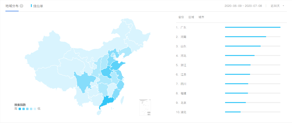烧仙草加盟费多少