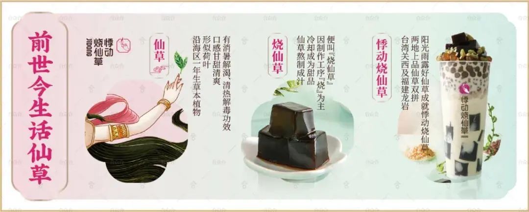 烧仙草加盟费多少