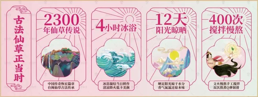烧仙草加盟费多少